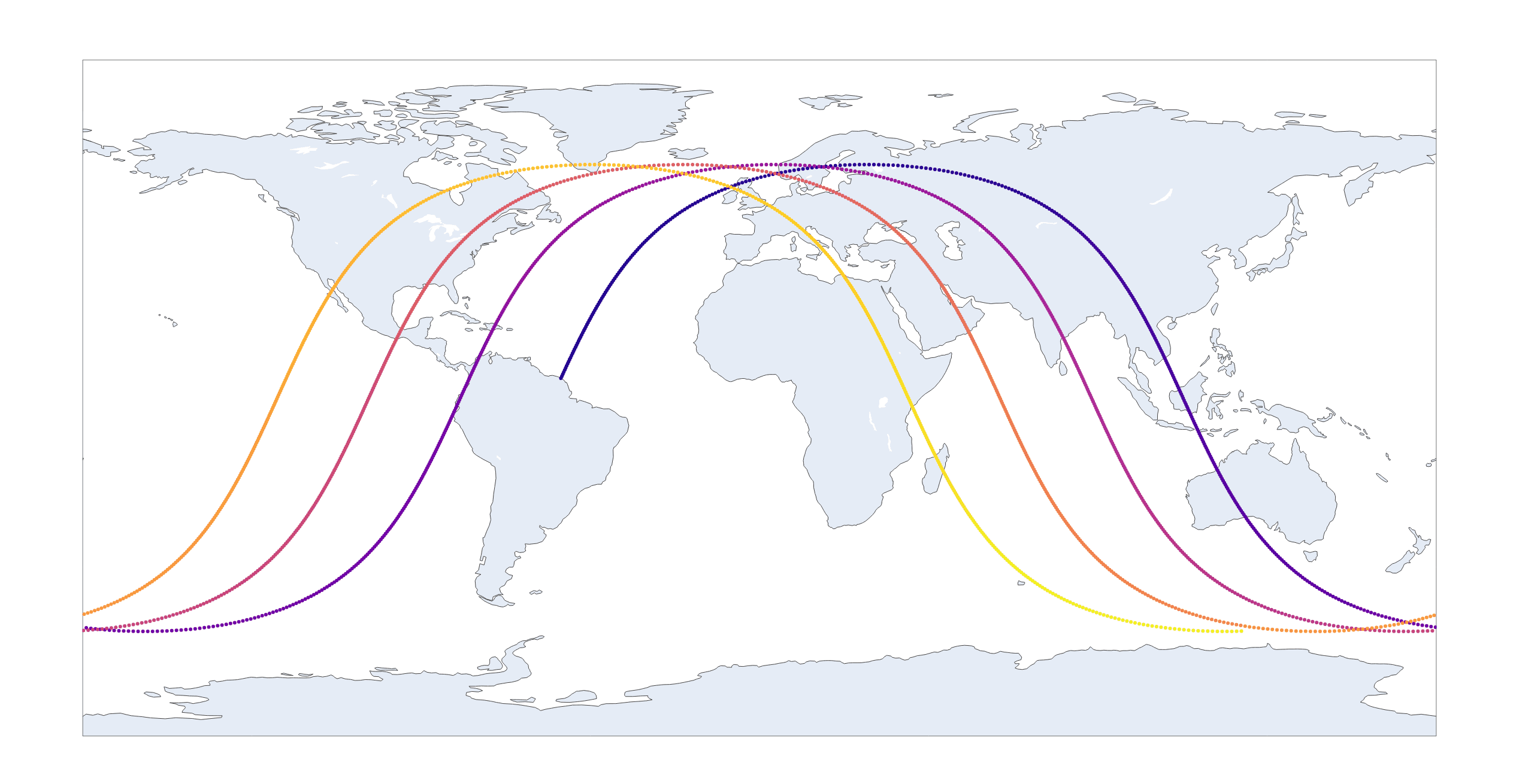 Ariane-6 launch trajectory and satellite tracking