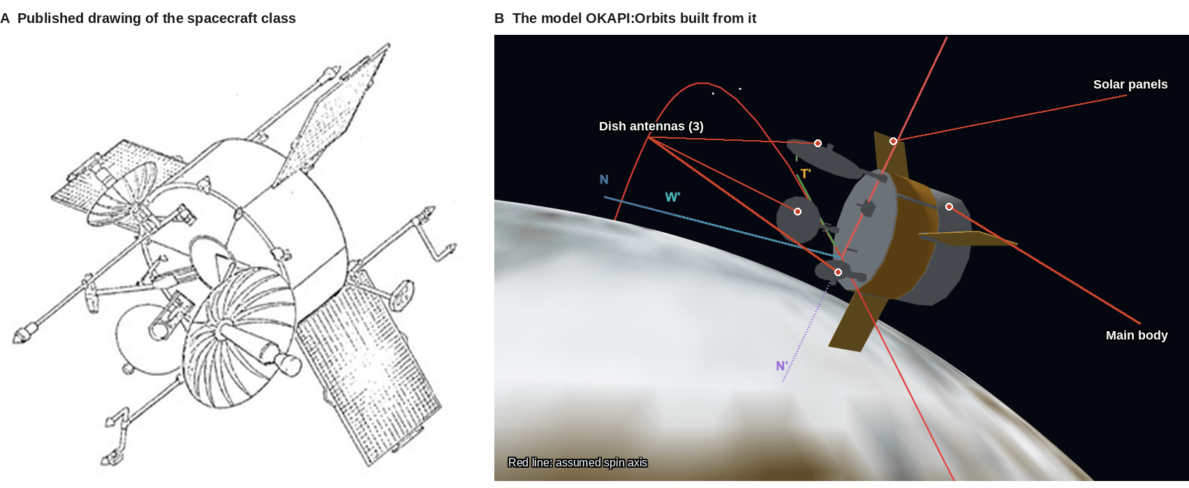 Published drawing of the satellite class beside the voxel model built from renderings of that class
